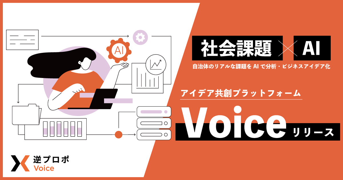 「社会課題×AI」で未来をつくる ― アイデア共創プラットフォーム「Voice」リリース